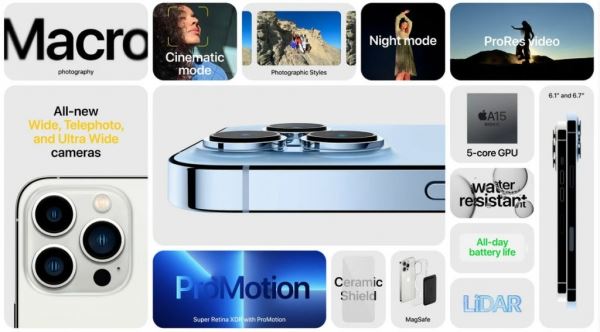 iPhone 13 Pro занял четвертое место в рейтинге DxOMark