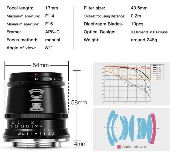 TTartisan анонсировали объективы для Leica L и Nikon Z-mount