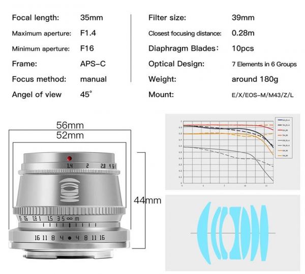 TTartisan анонсировали объективы для Leica L и Nikon Z-mount